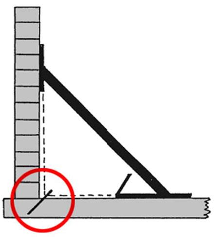 Wall-Bracing-Diagram