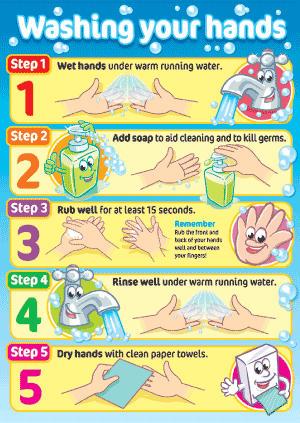Hand washing poster