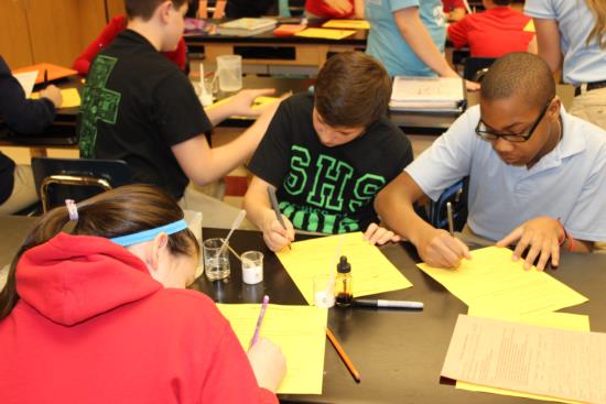 gr 7 lab 2