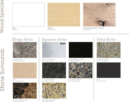 Stone-&-Wood-Charts