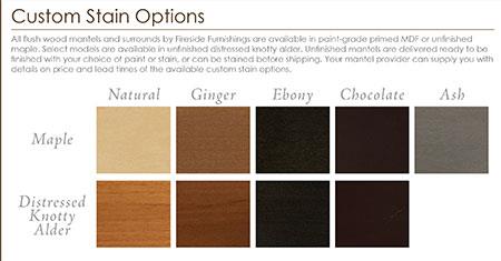 Custom-Stain-Chart