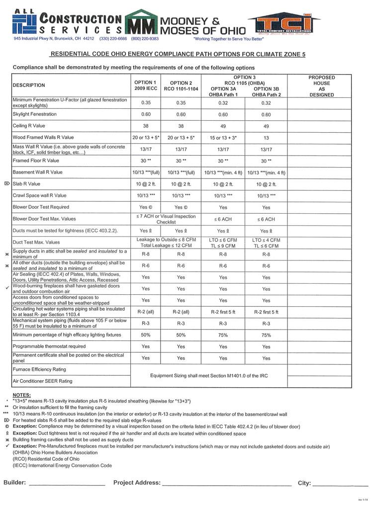 Energy-Code-Compliance-p1