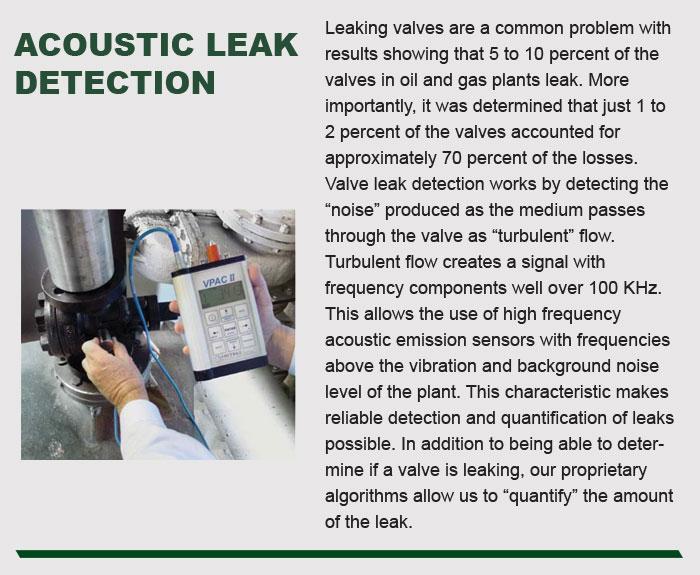 Acoustic-Leak-Detection