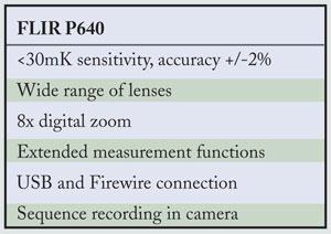 FLIR-P640-Infrared-Thermography-art-5