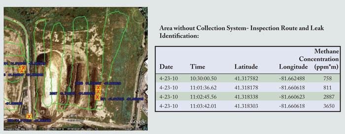 Mobile-Gas-Leak-Detection-art-6