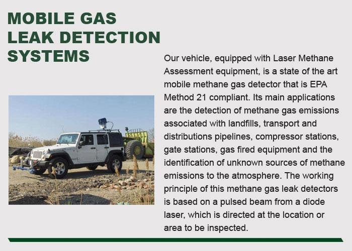 Mobile-Gas-Leak-Detection