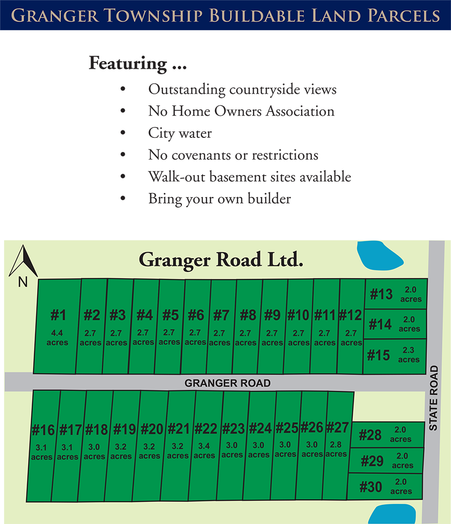 Granger Road Sites