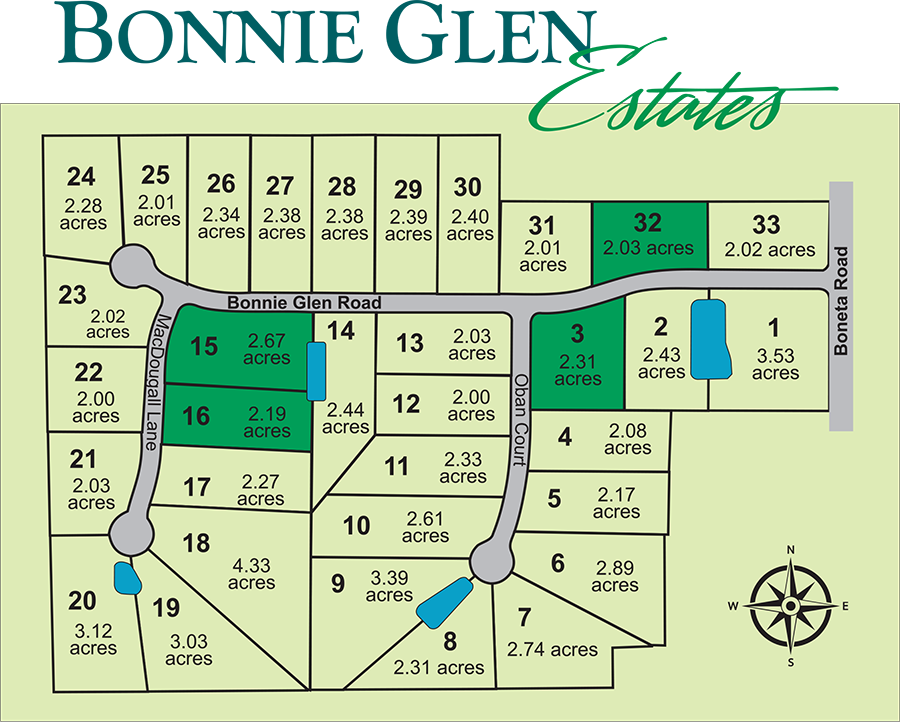 Bonnie-Glen