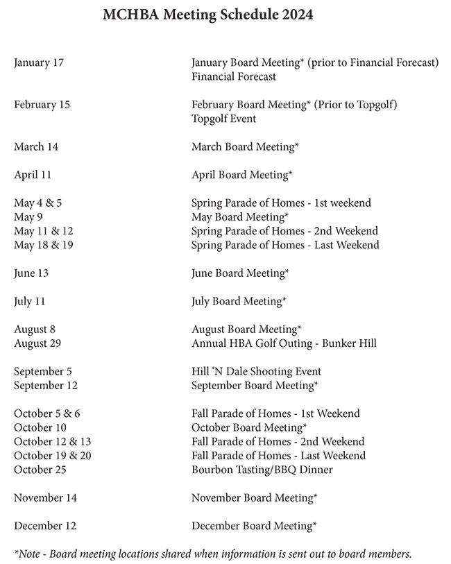Medina County Home Builders Association (MCHBA) | What's Happenin' Events